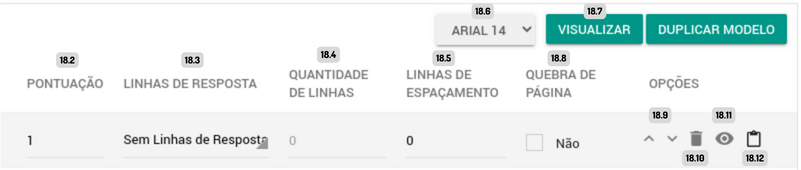 Exitus opções da avaliação